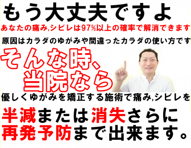 もう大丈夫。当院なら腰痛、股関節痛を半減、または消失、再発予防もできます。